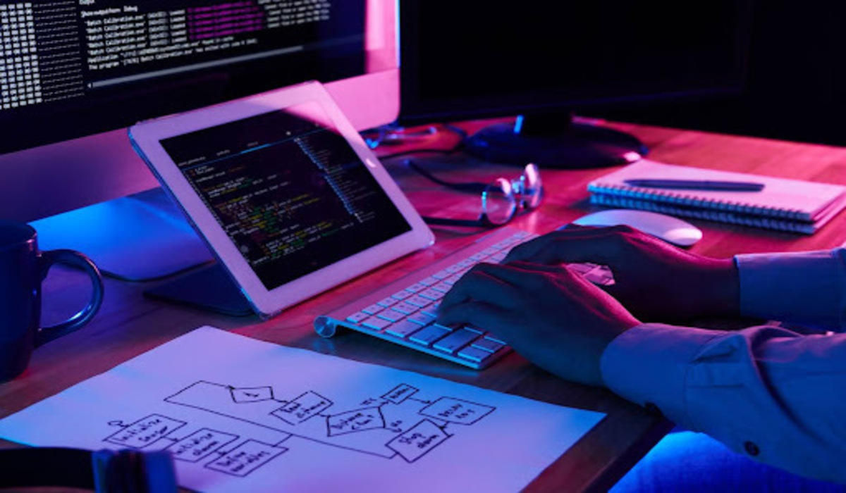 Custom Web Design Solutions i